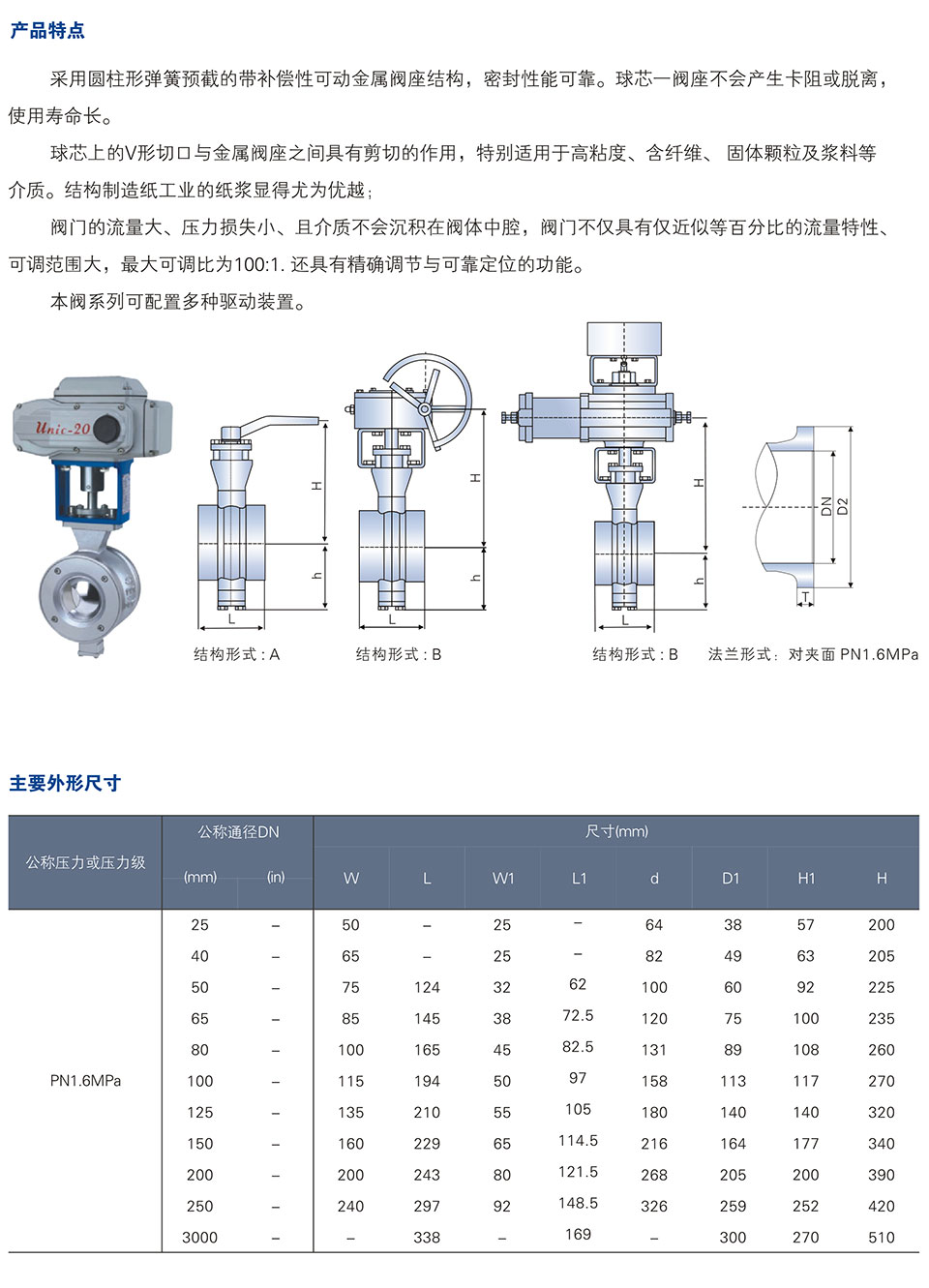 �Լ�V����